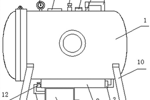 高溫漿紗染色聯(lián)合機(jī)