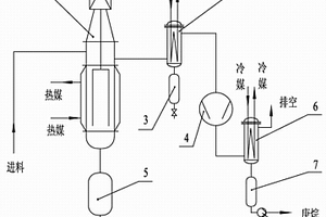 從含庚烷的廢液體石蠟油中回收庚烷和液體石蠟油的方法