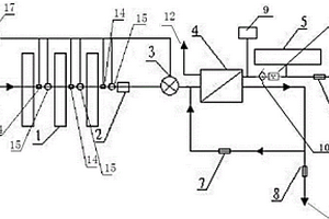 帶監(jiān)測反沖洗滲透凈水機(jī)