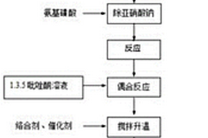 溶劑橙62#染料的制備方法