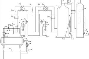 高效內(nèi)循環(huán)吹脫系統(tǒng)
