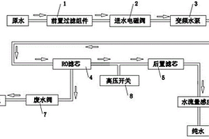 通過純水流量自動調(diào)節(jié)水泵頻率的凈水器