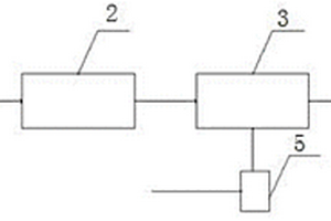 RO機水處理系統(tǒng)