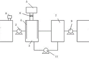 導(dǎo)電陶瓷電極的電氧化系統(tǒng)