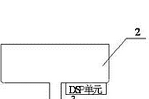 智能化廚房水池