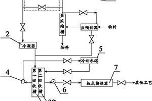 廢氣回收利用裝置