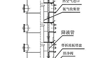 板式脫氨塔