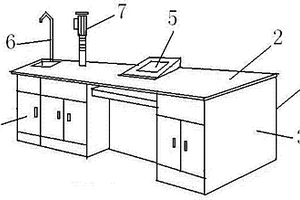 化學實驗室教師演示臺