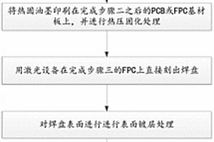 PCB或FPC精密焊盤制作方法