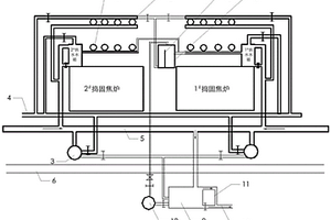 搗固焦?fàn)t水封水循環(huán)利用系統(tǒng)