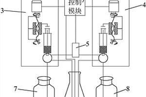 用于COD自動化測試的初篩系統(tǒng)