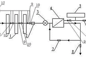 帶實時監(jiān)控的滲透凈水機