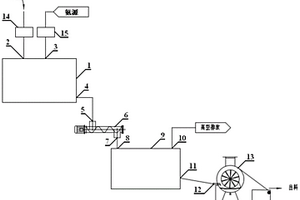 農(nóng)藥中間體1,2,3,6-四氫鄰苯二甲酰亞胺的生產(chǎn)裝置及方法