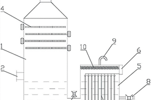 具有低溫等離子清洗功能的噴淋塔廢氣處理裝置