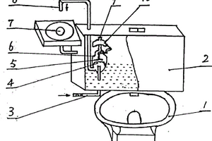 節(jié)水座便器