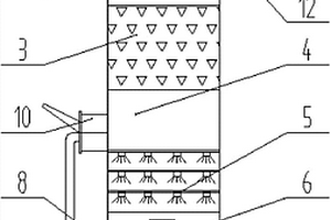 瀝青煙氣吸收塔