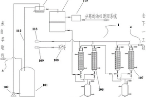 濕法冶金萃取分離系統(tǒng)流失有機(jī)相在線回收裝置