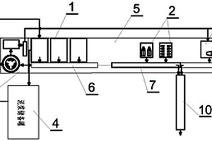 鉆井廢棄物處理與固控系統(tǒng)