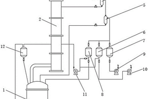 用于頻吶酮間歇精餾的反應釜系統(tǒng)