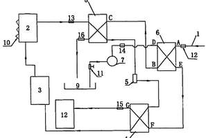 余熱回收式熱泵熱水器