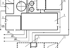 火力發(fā)電廠全廠水務(wù)集中布置結(jié)構(gòu)