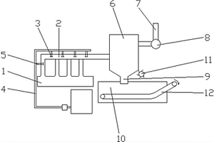 熱壓機(jī)濕處理系統(tǒng)