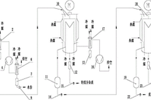 分離純化多元硫醇的設(shè)備