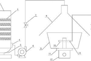 用于軟磁鐵氧體去毛刺介質(zhì)清洗機(jī)