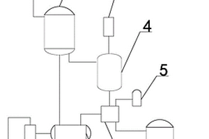 氯代胺環(huán)保生產(chǎn)裝置