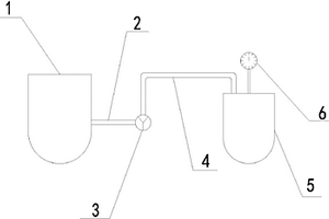 釉水輸送系統(tǒng)