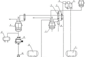 纈沙坦中間體生產(chǎn)用環(huán)合反應(yīng)系統(tǒng)