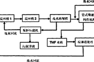 利用管式微濾膜回用處理反滲透濃水的設(shè)備