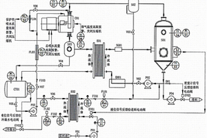 板式蒸發(fā)器式MVR熱泵蒸發(fā)系統(tǒng)