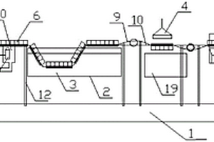 藥瓶全自動(dòng)清洗機(jī)