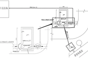 射水箱溢流水和電纜溝集水坑存水回收系統(tǒng)