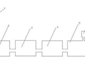 廢污水處理系統(tǒng)