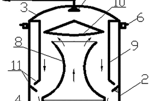 無(wú)動(dòng)力自循環(huán)全混厭氧反應(yīng)裝置