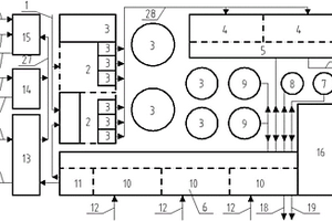 火電廠水處理系統(tǒng)