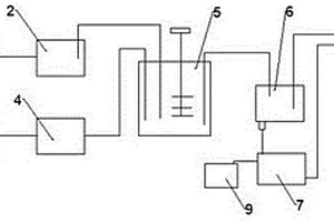 電熱合金絲酸洗產(chǎn)生的廢酸液的回收處理系統(tǒng)及方法