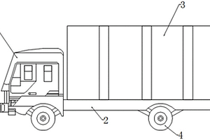 環(huán)保便捷車