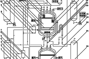 新型聚醚酮精制工藝