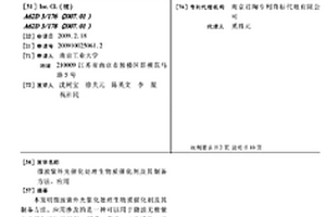 微波紫外光催化處理生物質(zhì)催化劑及其制備方法、應(yīng)用