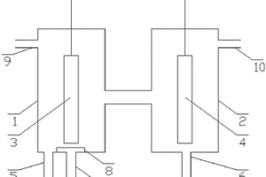 制備過氧化氫的電化學裝置及應用