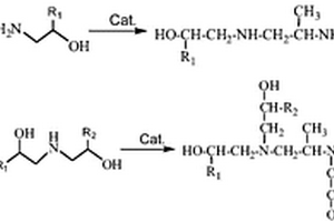 多元醇胺的制備方法