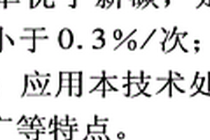 超聲波脫附活化活性炭再生技術(shù)