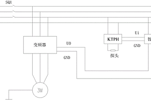 沉淀池PH值自動控制系統(tǒng)