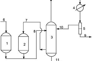 制備2－甲基－2－異丁基－4－羥甲基－1，3－二氧戊環(huán)的方法