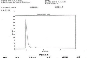 D-(+)-2-氯丙酰氯的制備方法