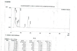 干炒法制備4?氨基?2,6?二羥基嘧啶的方法