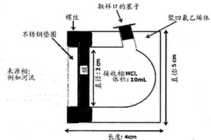 用于被動(dòng)取樣的設(shè)備和方法